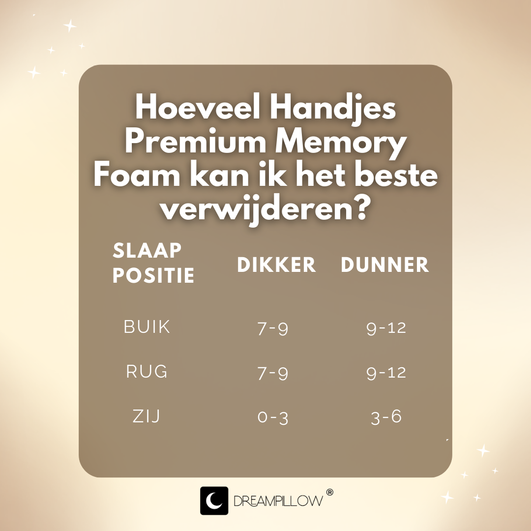 De Dream Pillow | Dream Pillow Hoofdkussen  | Dream Pillow